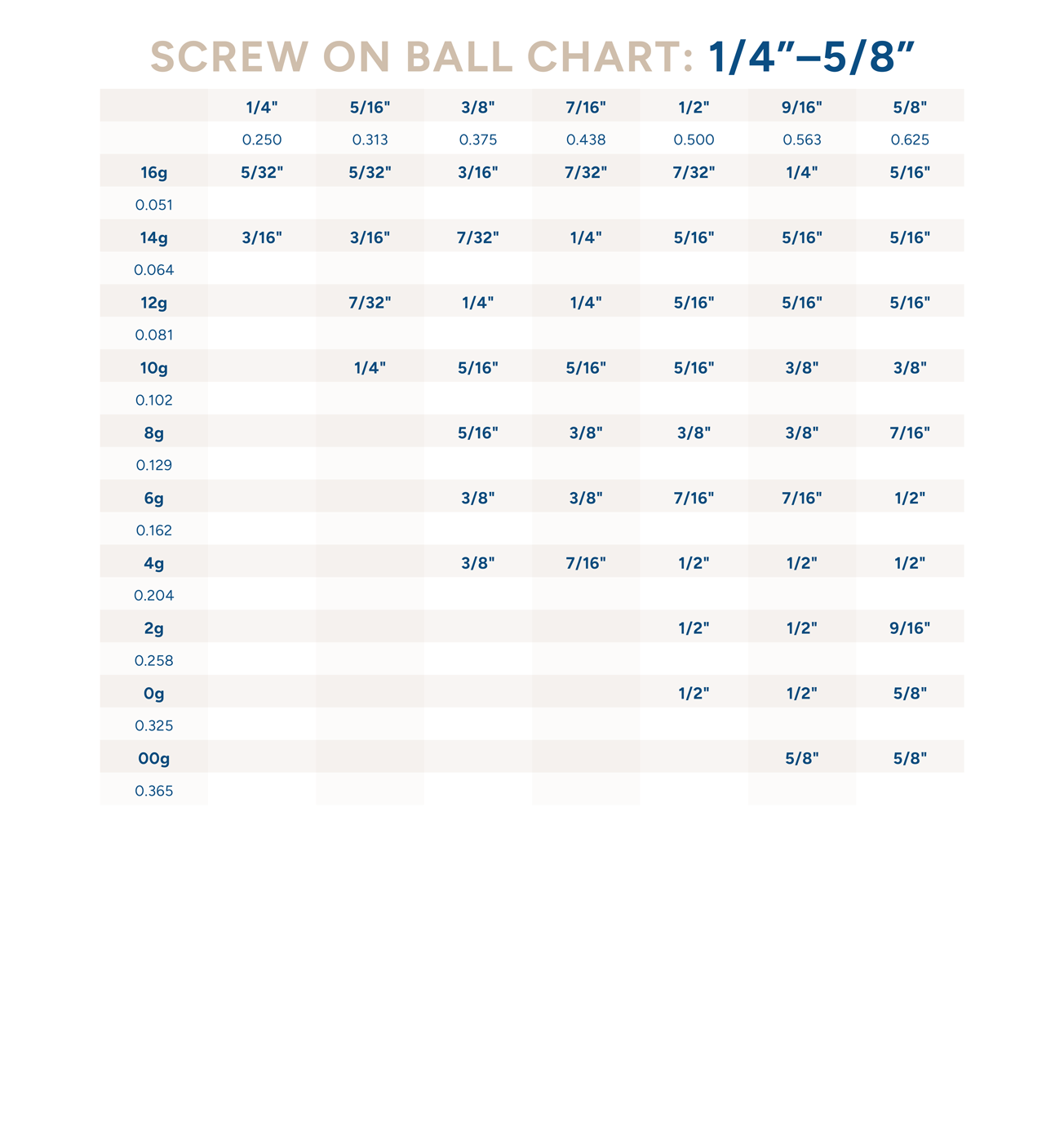 Screw-On Ball Ring