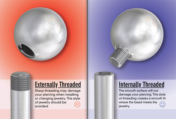 Externally threaded vs. internally threaded jewelry
